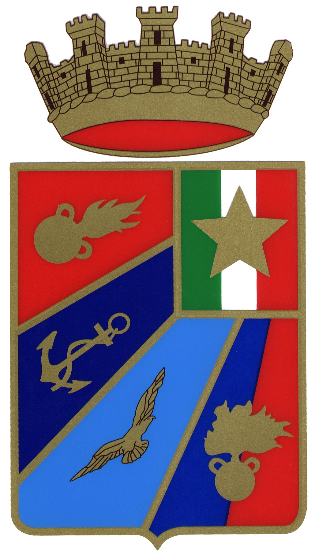 Concorso della Difesa per il Personale Civile