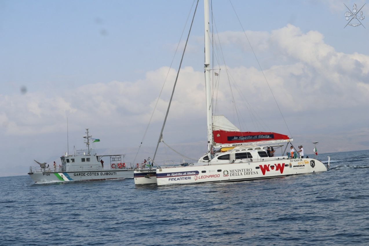 Il catamarano Il catamarano