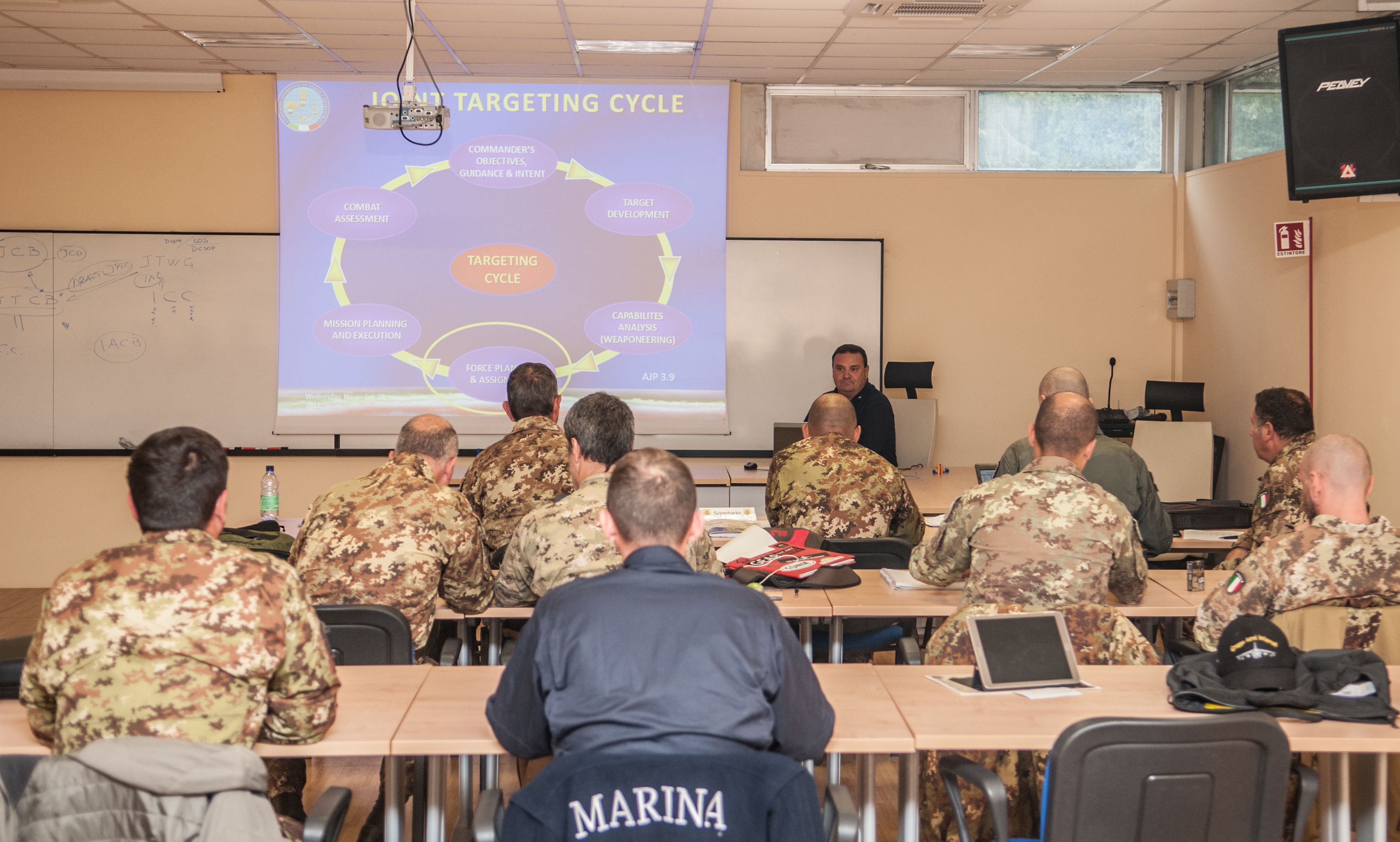 Lezione in aula ciclo del targeting (Repertorio)