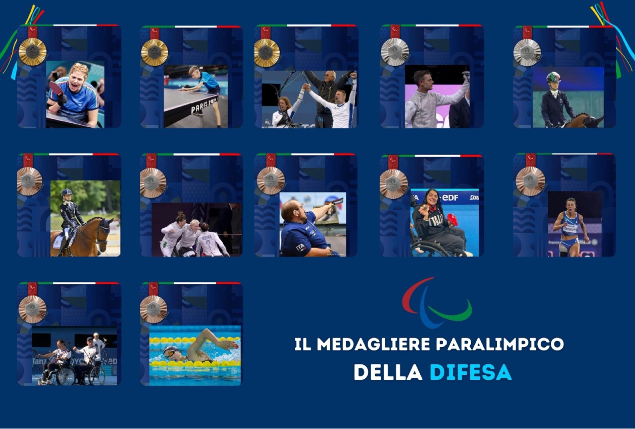 Chiusura dei Giochi Paralimpici di Parigi