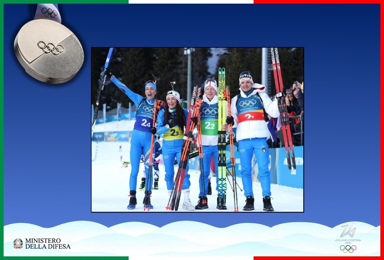 Ph Credit Italia Team